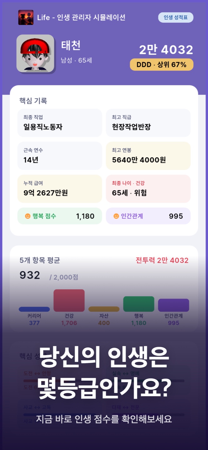 LIFE 인생 성적표 화면